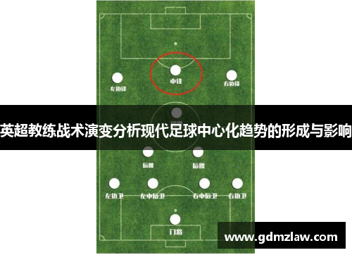 英超教练战术演变分析现代足球中心化趋势的形成与影响